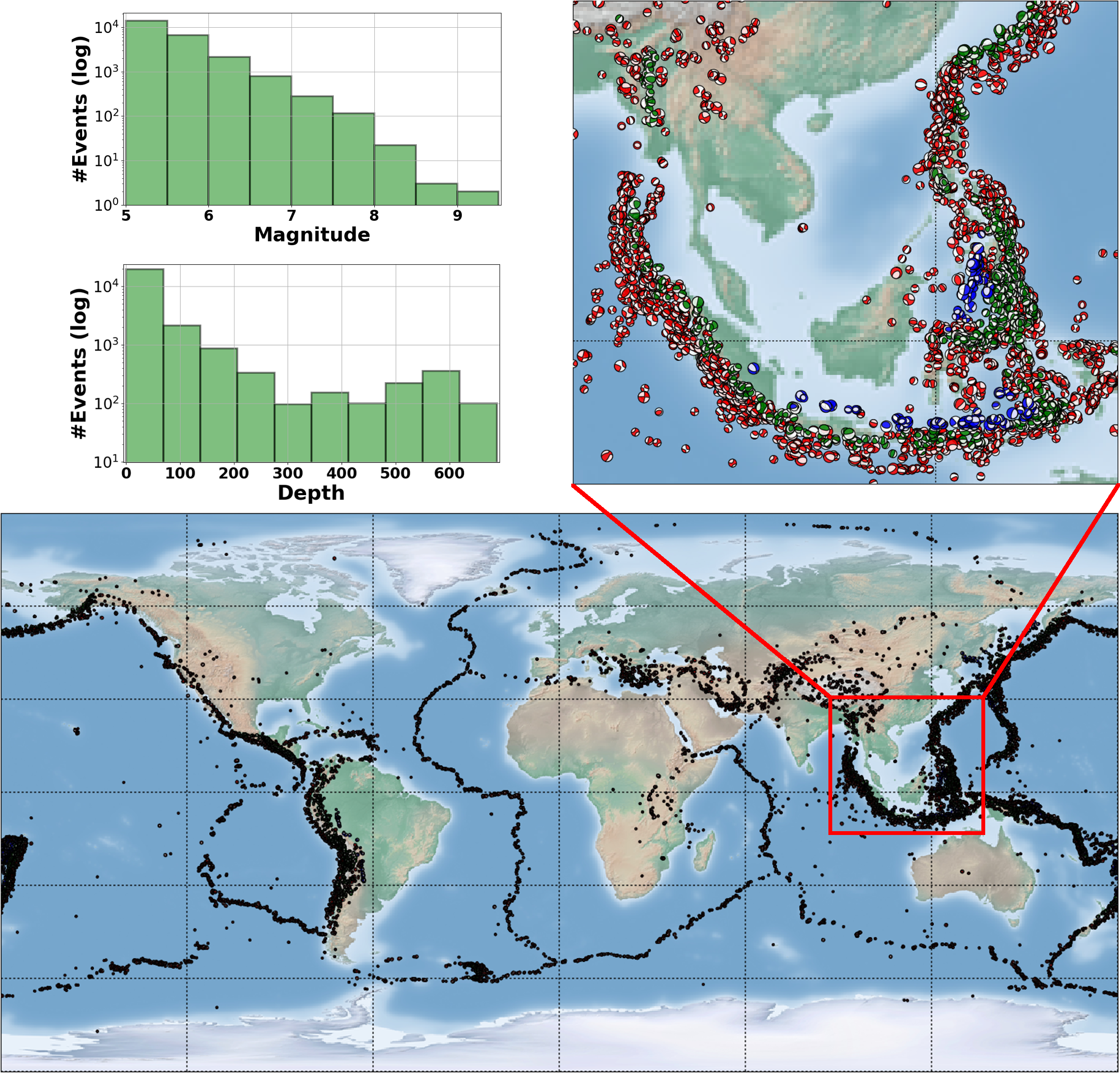 obspyDMT | A Python toolbox for the query, retrieval, processing and ...
